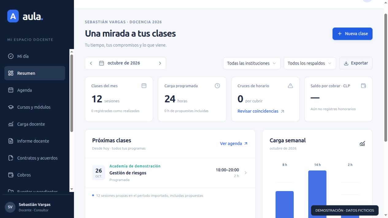 Captura de CRM_SCHOOL: Interfaz local de Aula · datos ficticios de demostración · acceso privado
