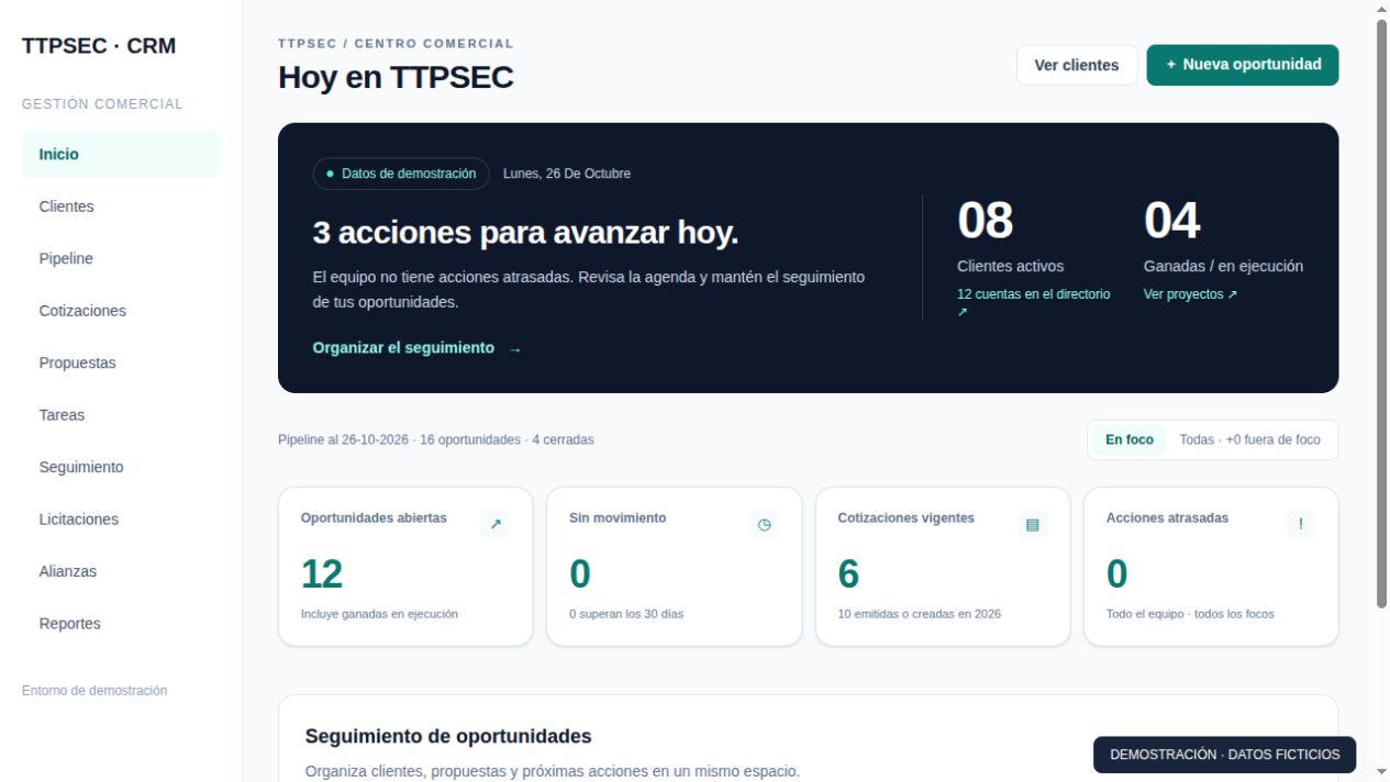 Captura de CRM_TOOLS: Demostración visual basada en el CRM comercial · datos ficticios · acceso privado