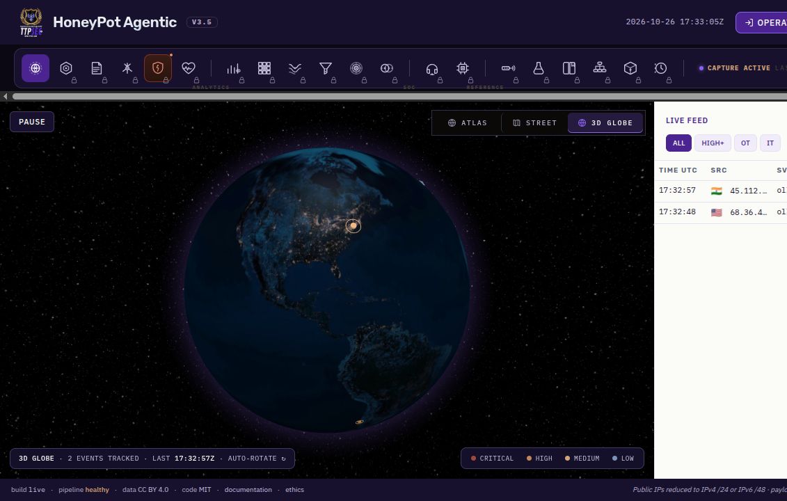 Captura de HoneyAI: HoneyPot Agentic · vista pública · octubre de 2026